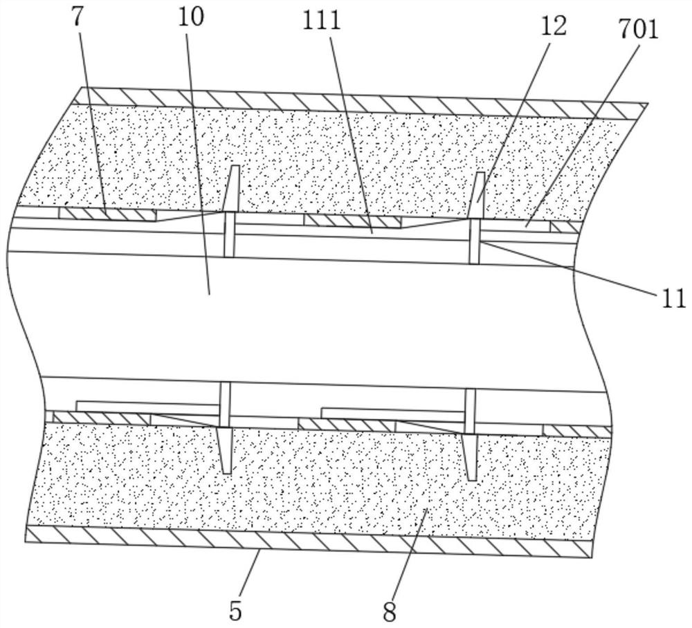 A kind of soil remediation thermal desorption equipment and its process