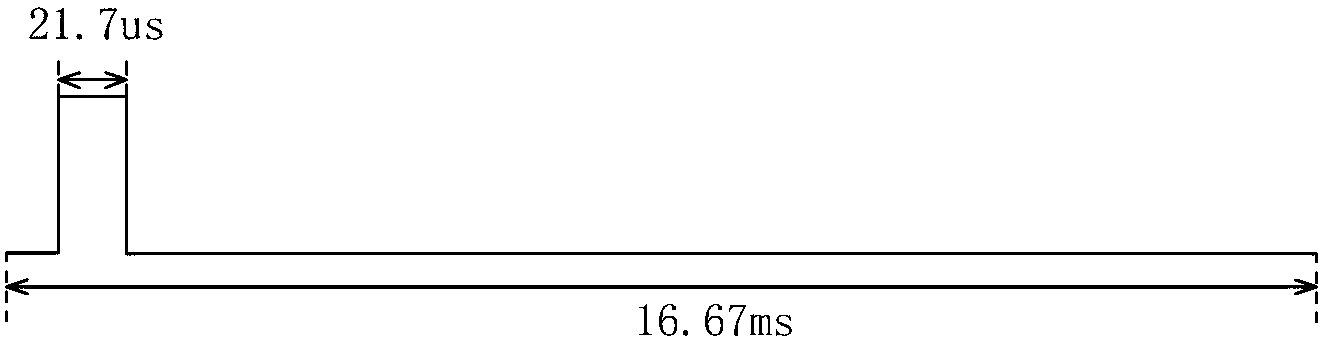 Array substrate row driving circuit