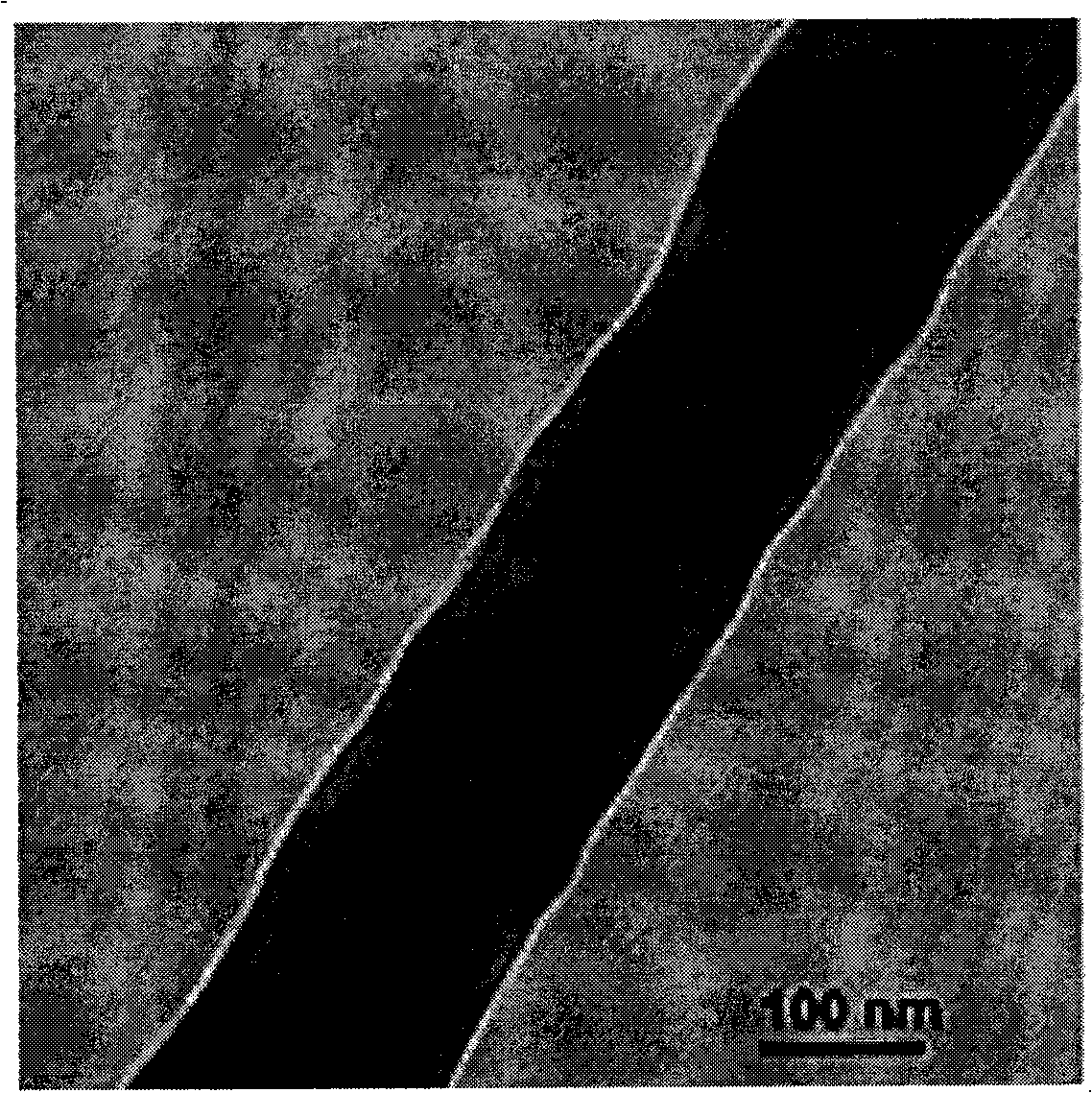 Coaxial polyphosphazene nanofiber composite membrane and preparation method thereof