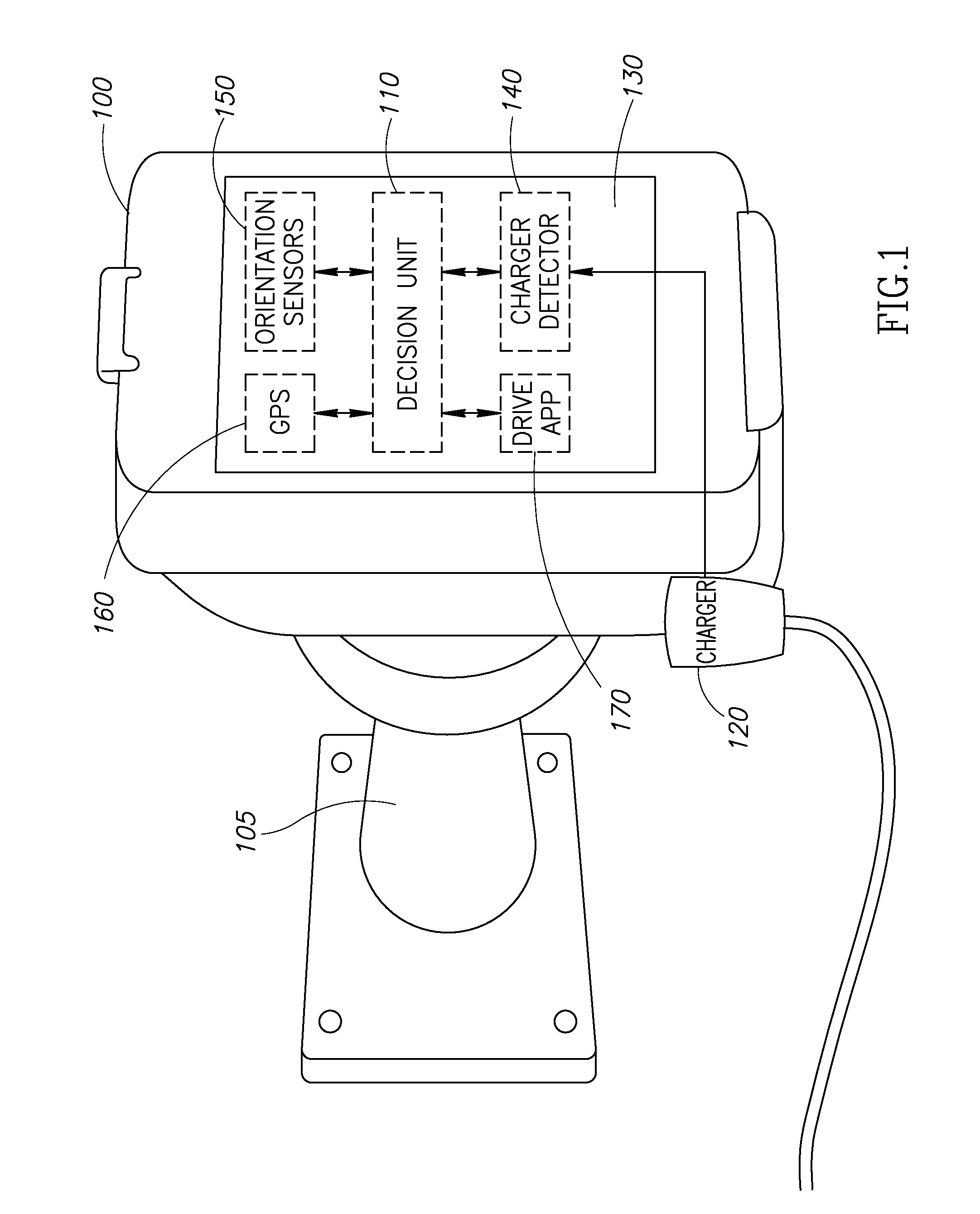 Automatic sleep mode prevention of mobile device in car holder