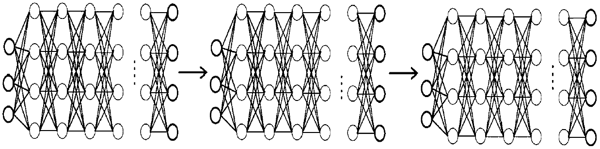 Compression method based on layer-by-layer network binarization