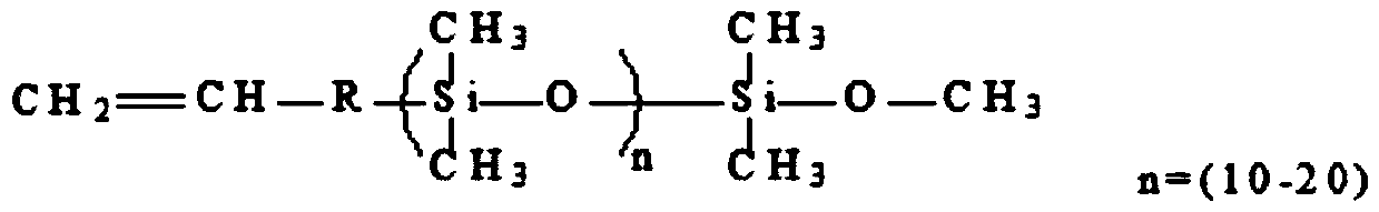 Preparation method of organosilicon modified polyacrylate pressure-sensitive adhesive and obtained pressure-sensitive adhesive