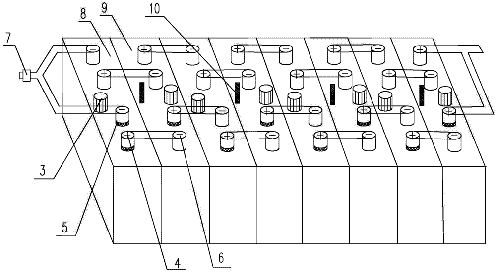 Novel safety management method and device for power battery pack of electric vehicle