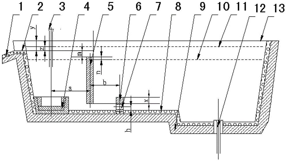 Flow control device for tundish of slab continuous caster and deslagging method thereof