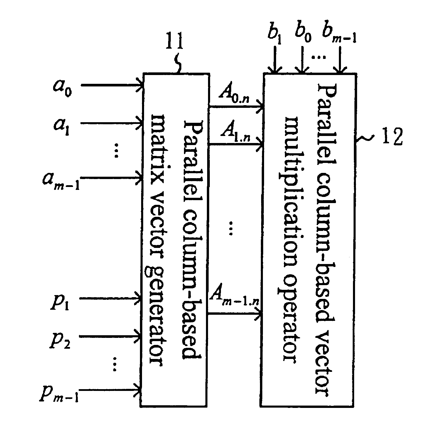 General finite-field multiplier and method of the same