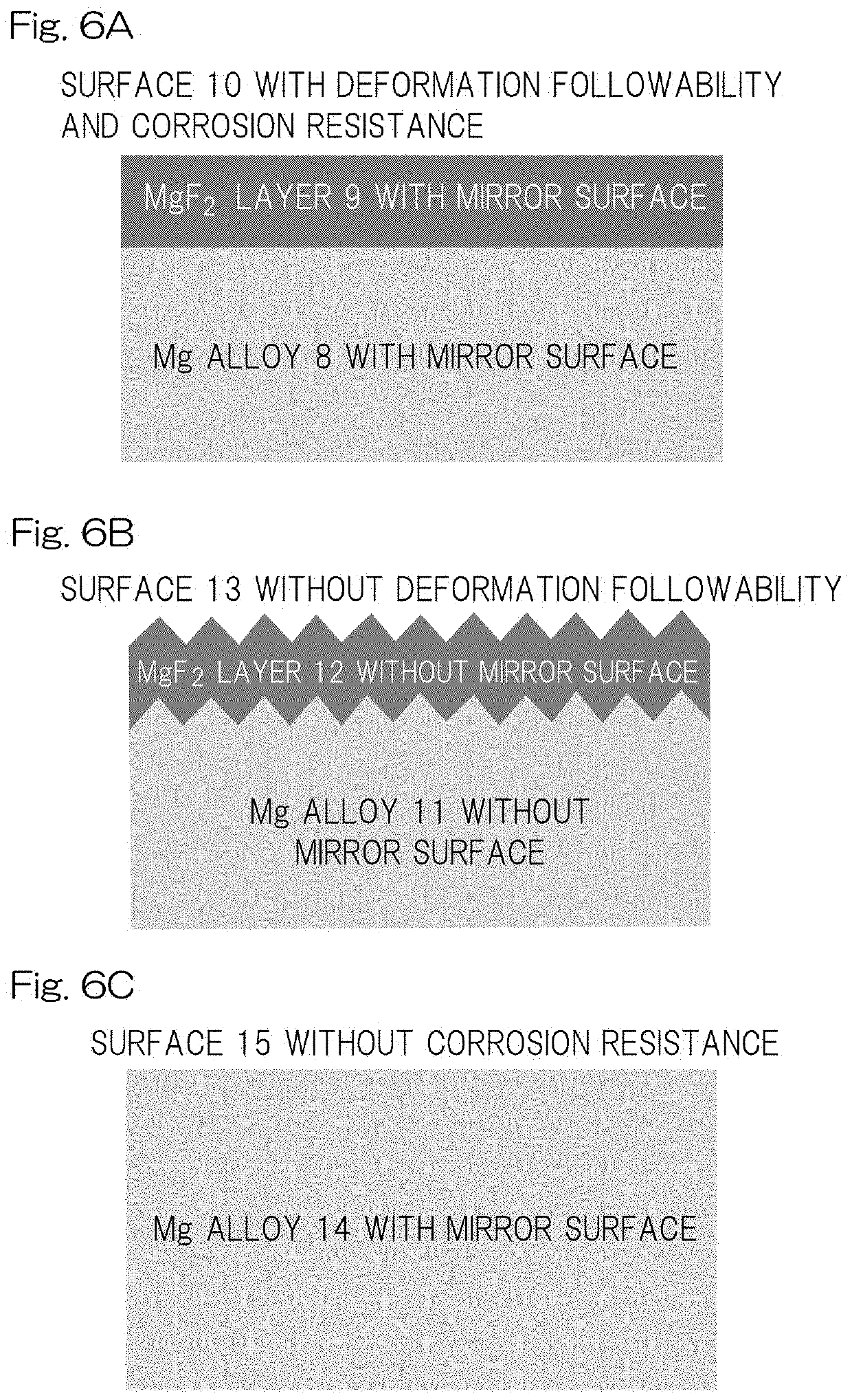 High performance bioabsorbable stent