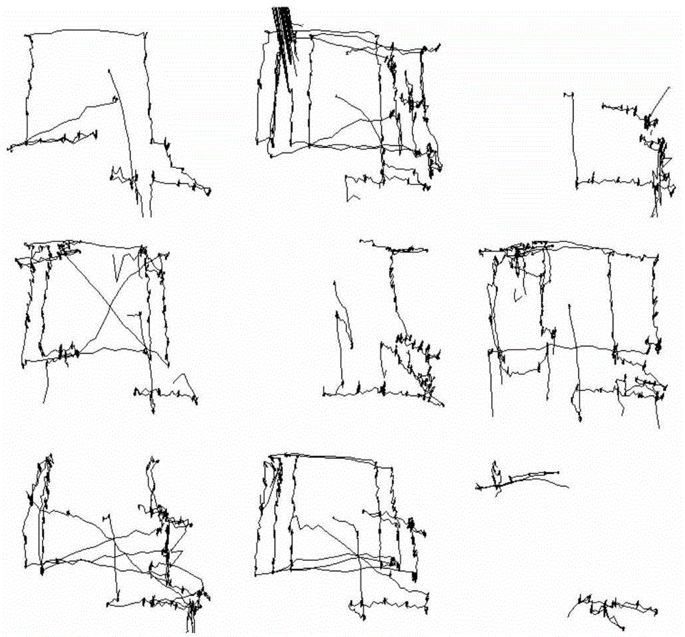 Eye movement track recognition method and device apparatus based on textural features