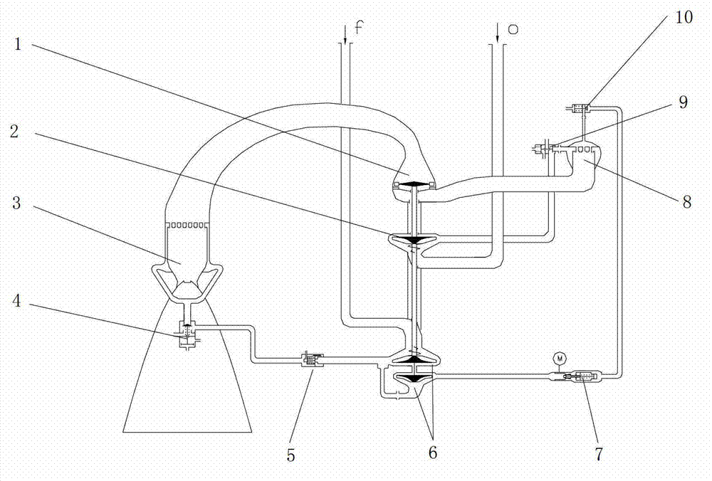 Fault simulated analysis method for afterburning cycle rocket engine