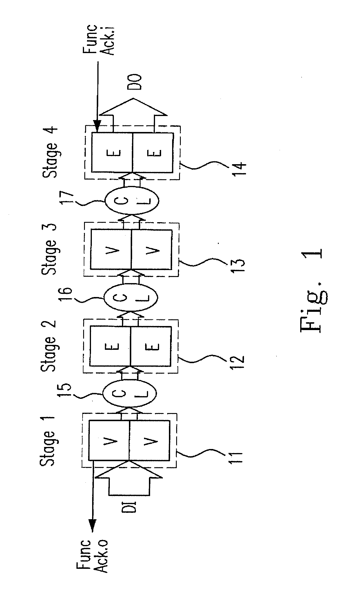 Asynchronous Scan Chain Circuit