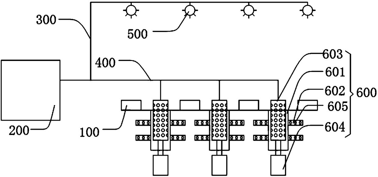 Rhizoma polygonati planting method