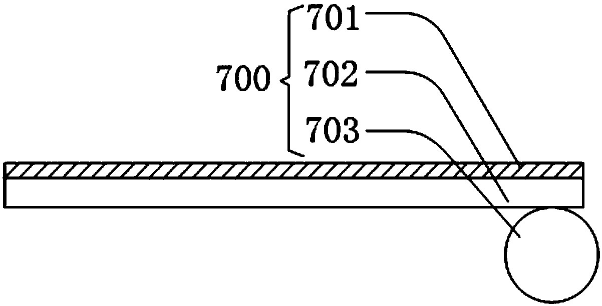 Rhizoma polygonati planting method