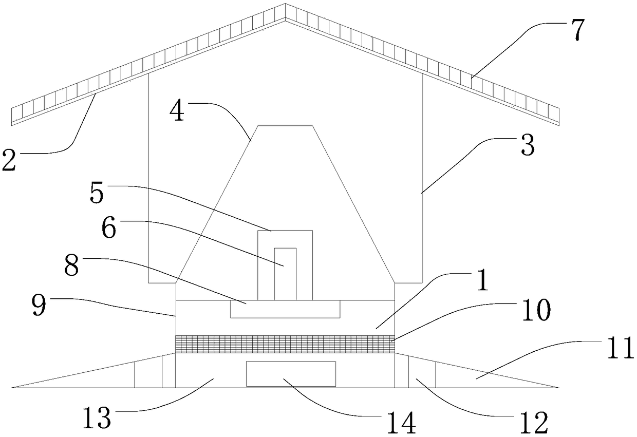 Rhizoma polygonati planting method