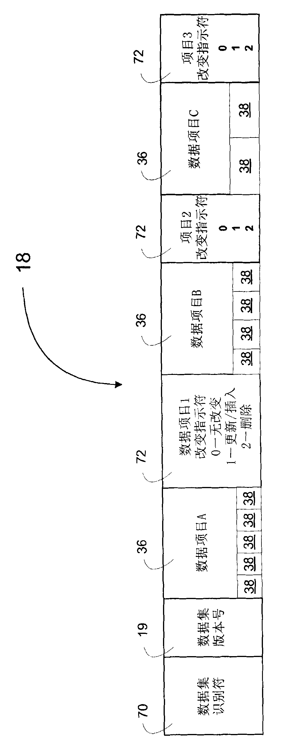 Methods and apparatus for dataset synchronization in a wireless environment