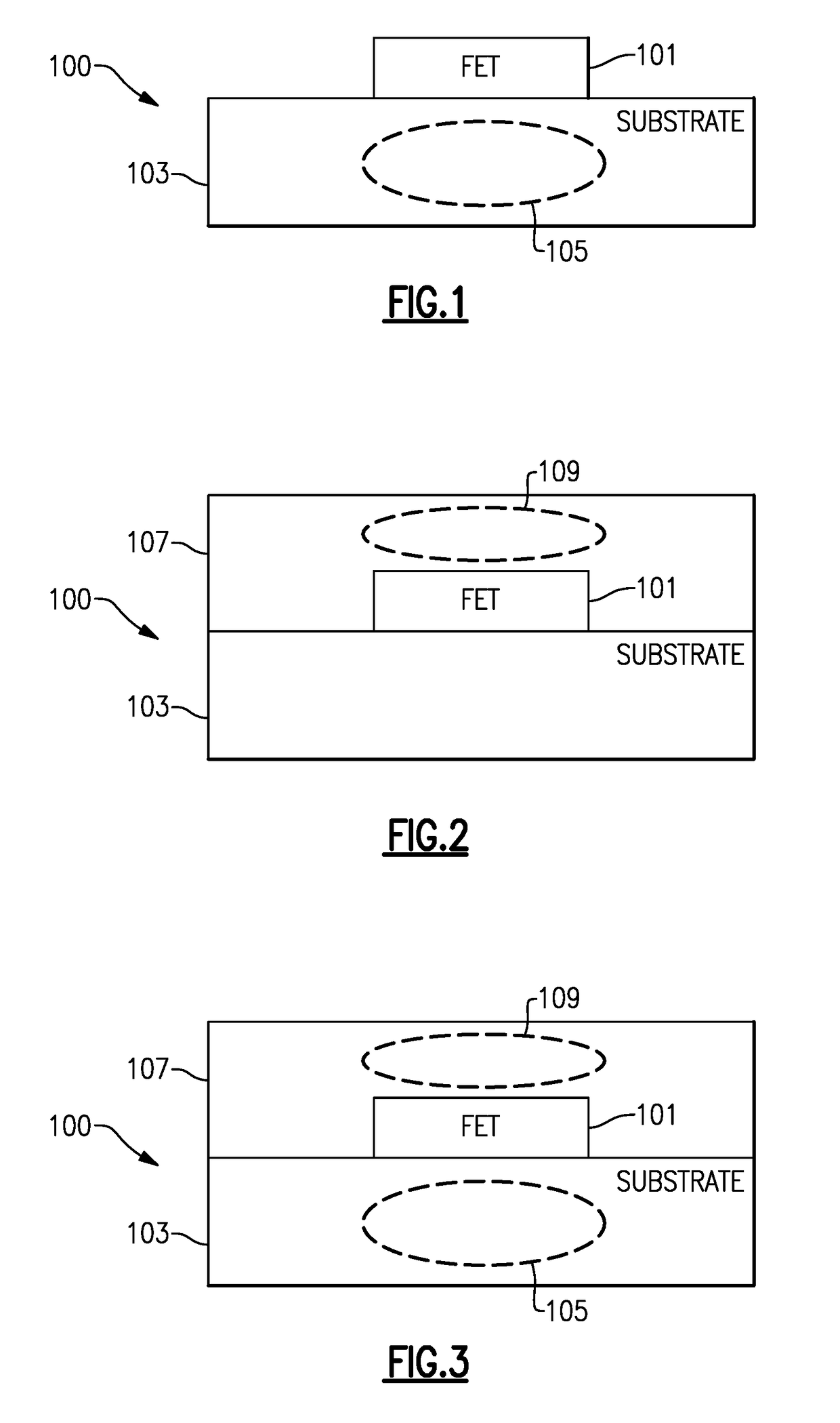 Main-auxiliary field-effect transistor structures for radio frequency applications