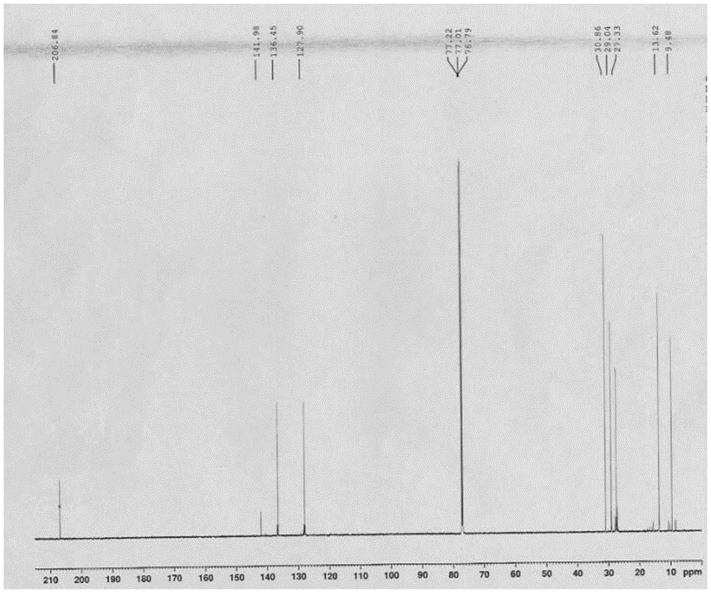 Method for synthesizing biphenyl by stille reaction of organotin compound recycling