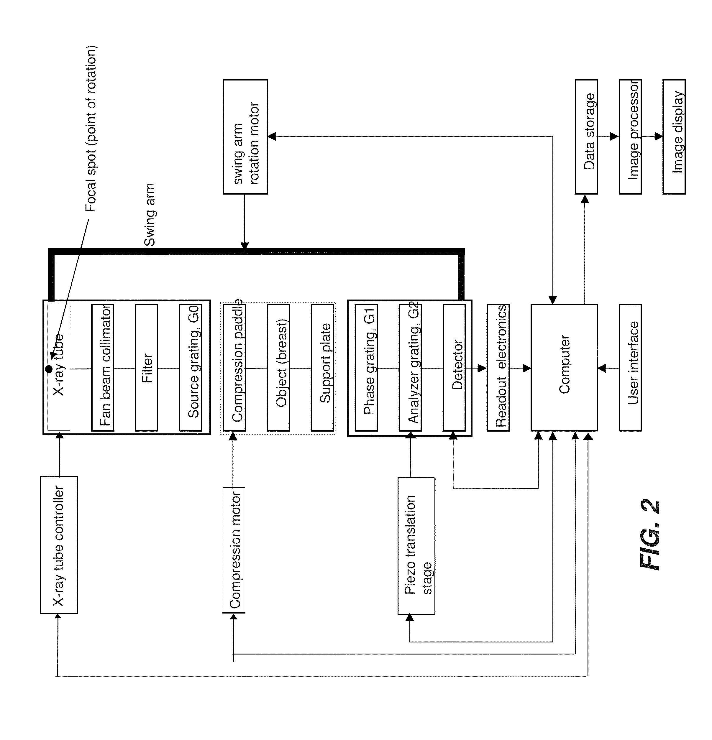 Grating-based differential phase contrast imaging system with adjustable capture technique for medical radiographic imaging