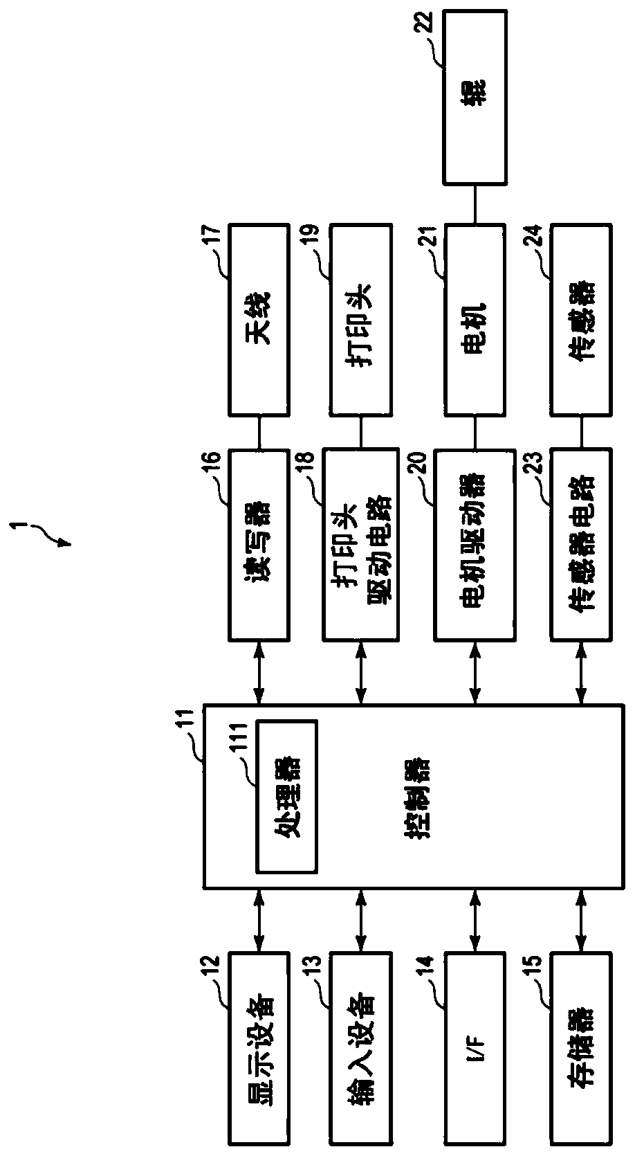 Data storage device and data storage method