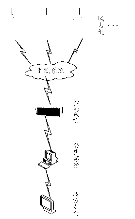 Wind turbine blade fatigue life real-time monitoring method