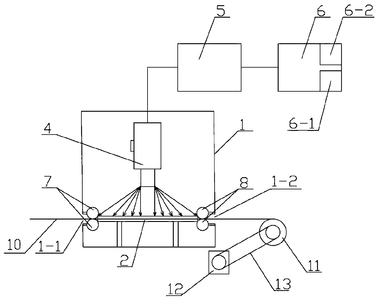 An online automatic detection device for packing belt skewness