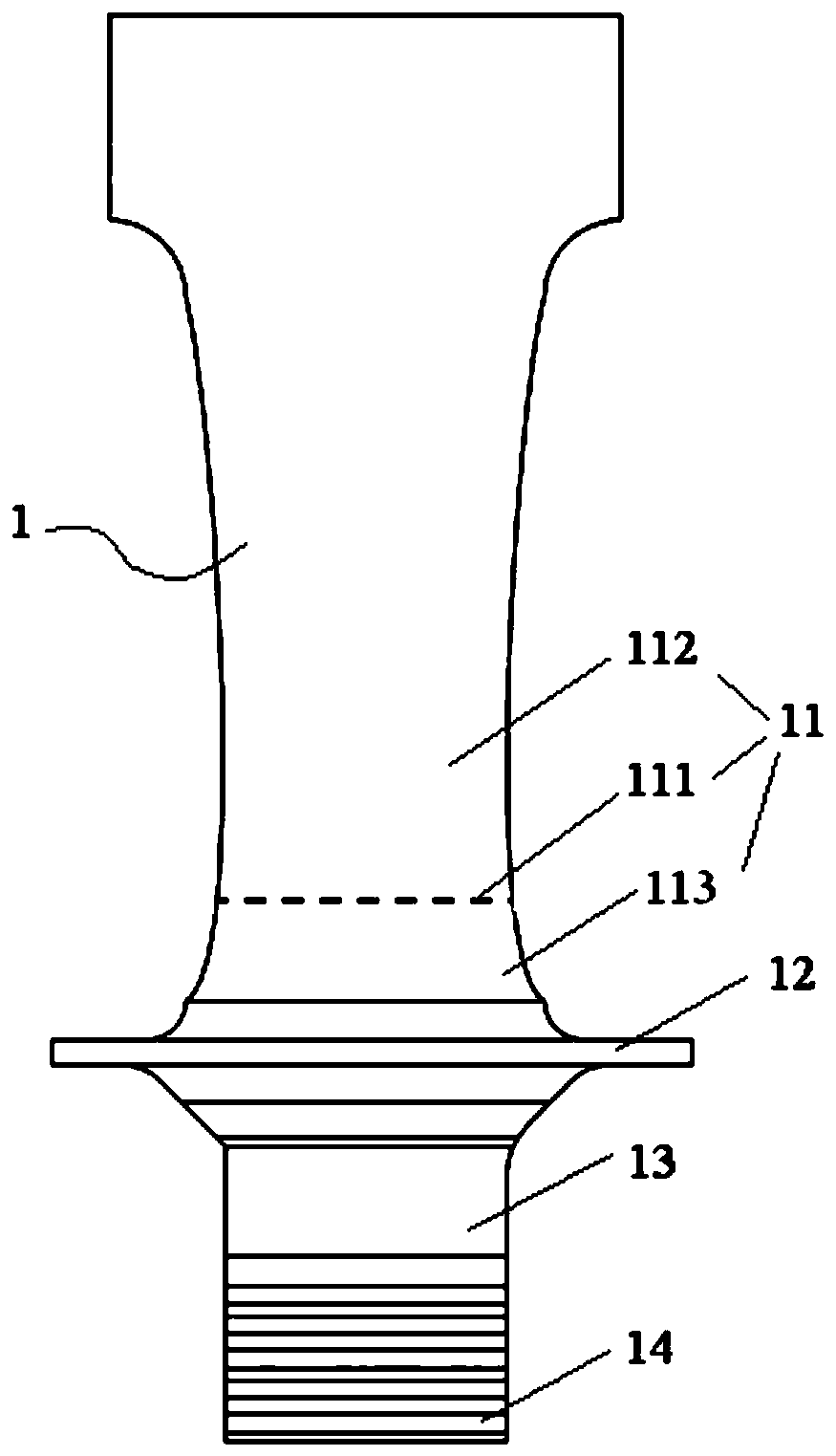 Wheel disc burst prevention blade and design method of weak structure of wheel disc burst prevention blade