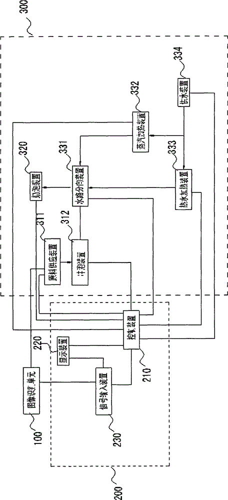 Beverage machine with image recognition system