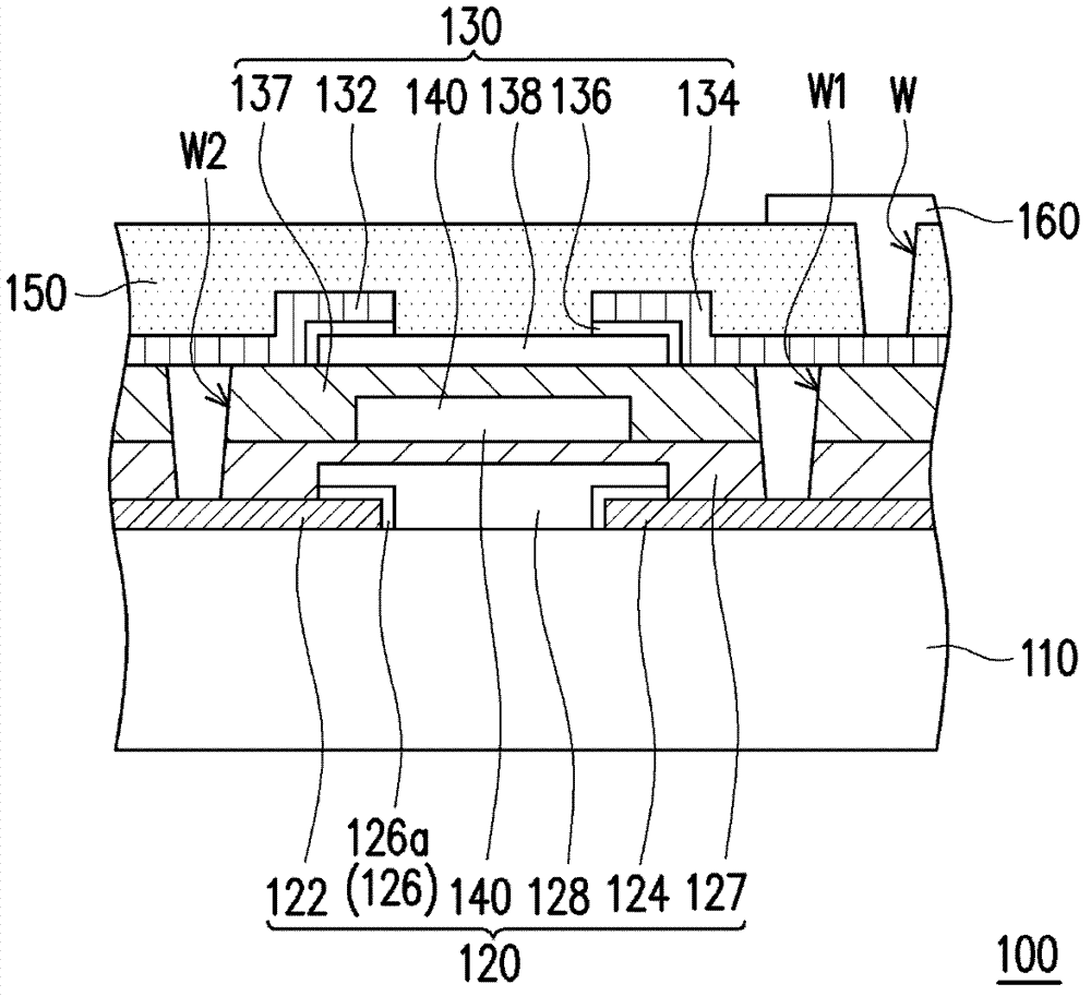 Active device and active device array substrate