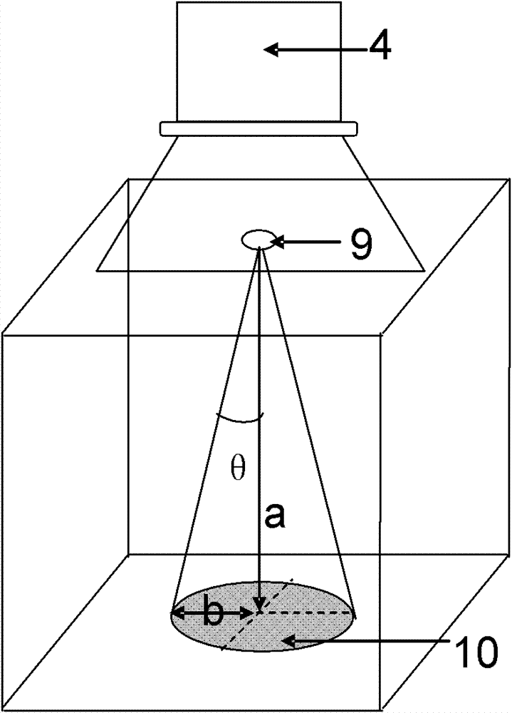 Device and method for testing light concentration efficiency of high-parallelism and large-aperture light concentration system