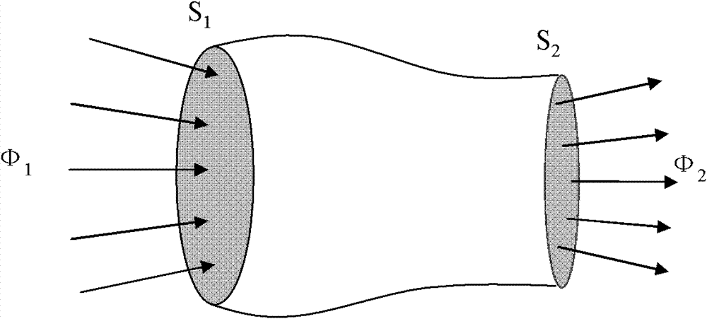 Device and method for testing light concentration efficiency of high-parallelism and large-aperture light concentration system