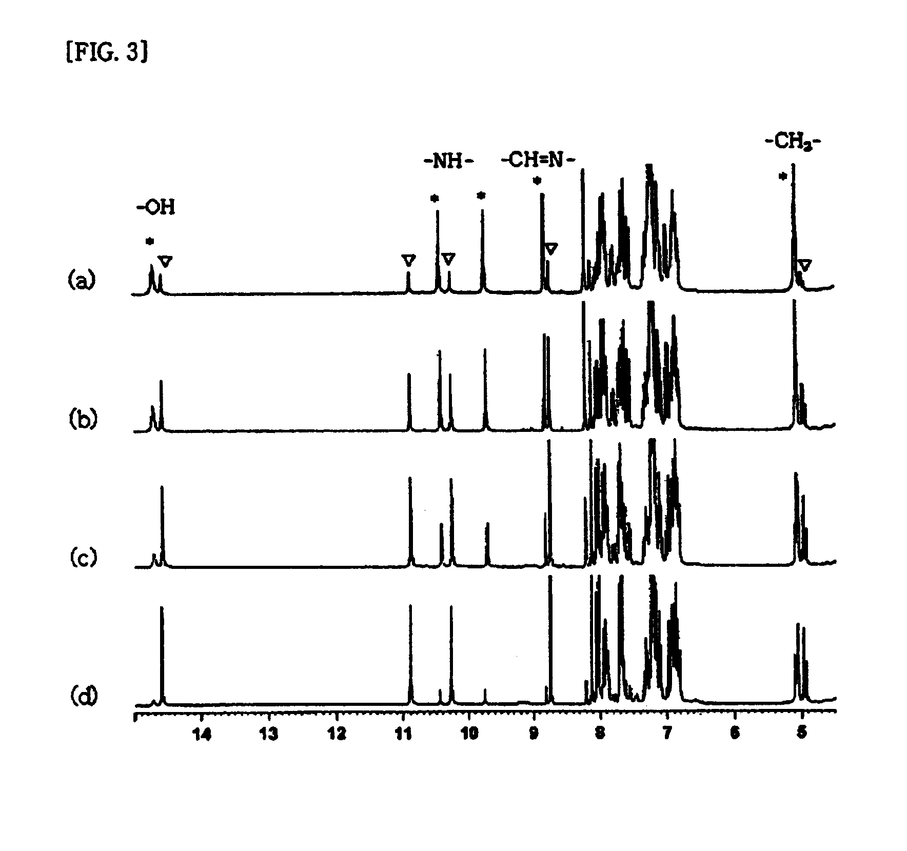 Binaphthol derivatives and their use in optical resolution or optical transformation