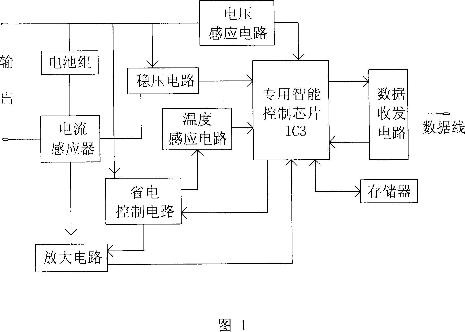 An intelligent digital battery