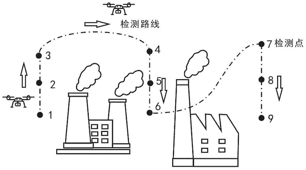 VOC detection system and electronic equipment