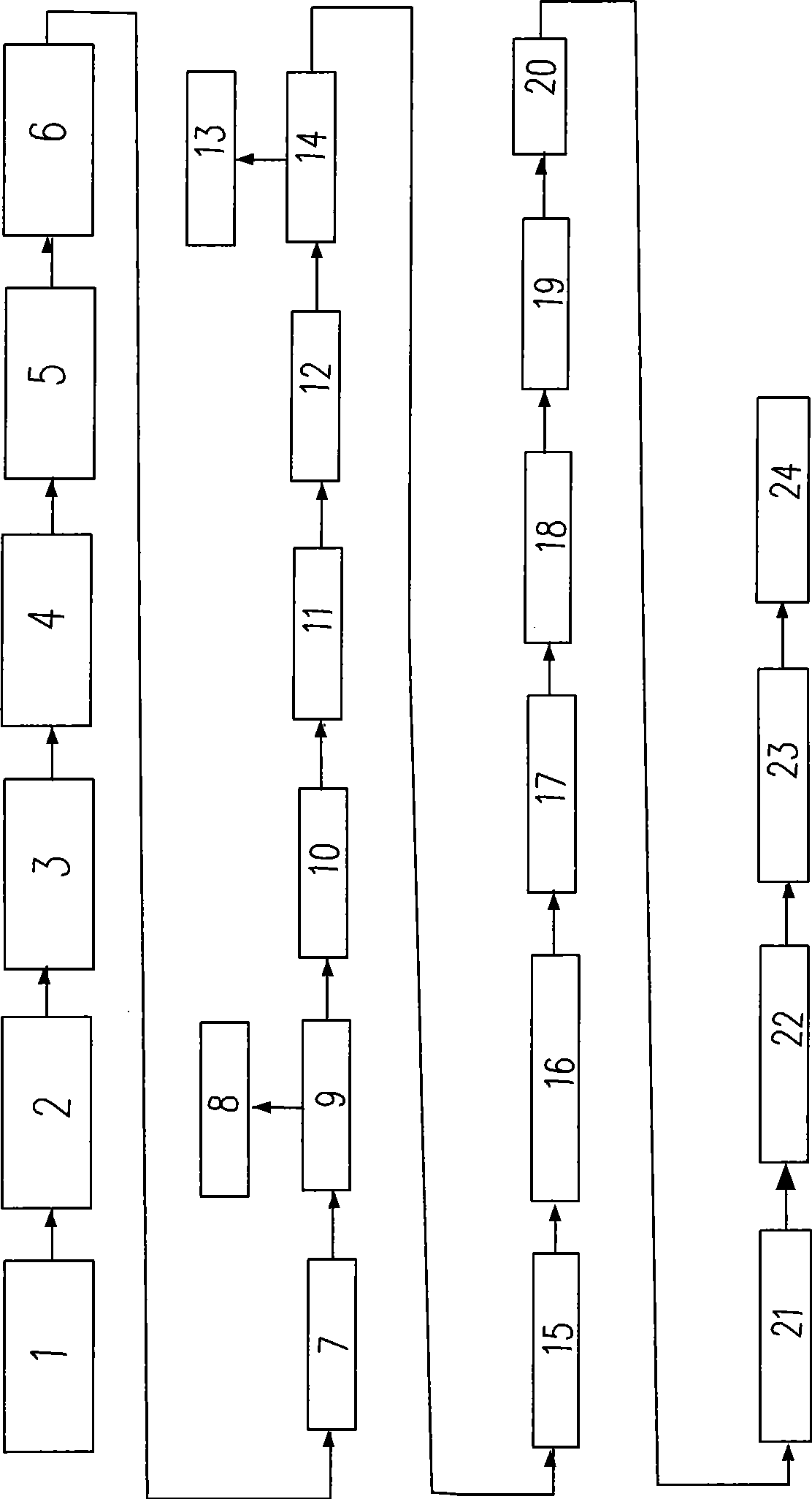 High intensity straight-line joint pipeline steel tube fabrication technique using high-frequency electric resistance welding