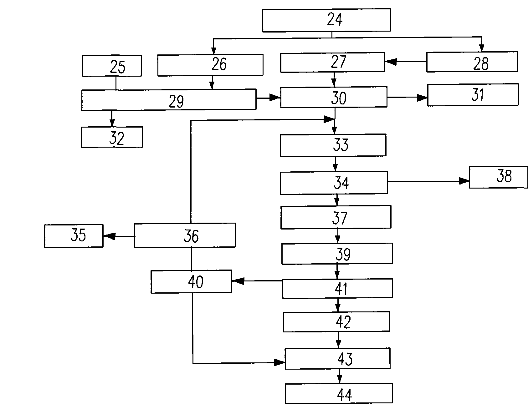 High intensity straight-line joint pipeline steel tube fabrication technique using high-frequency electric resistance welding