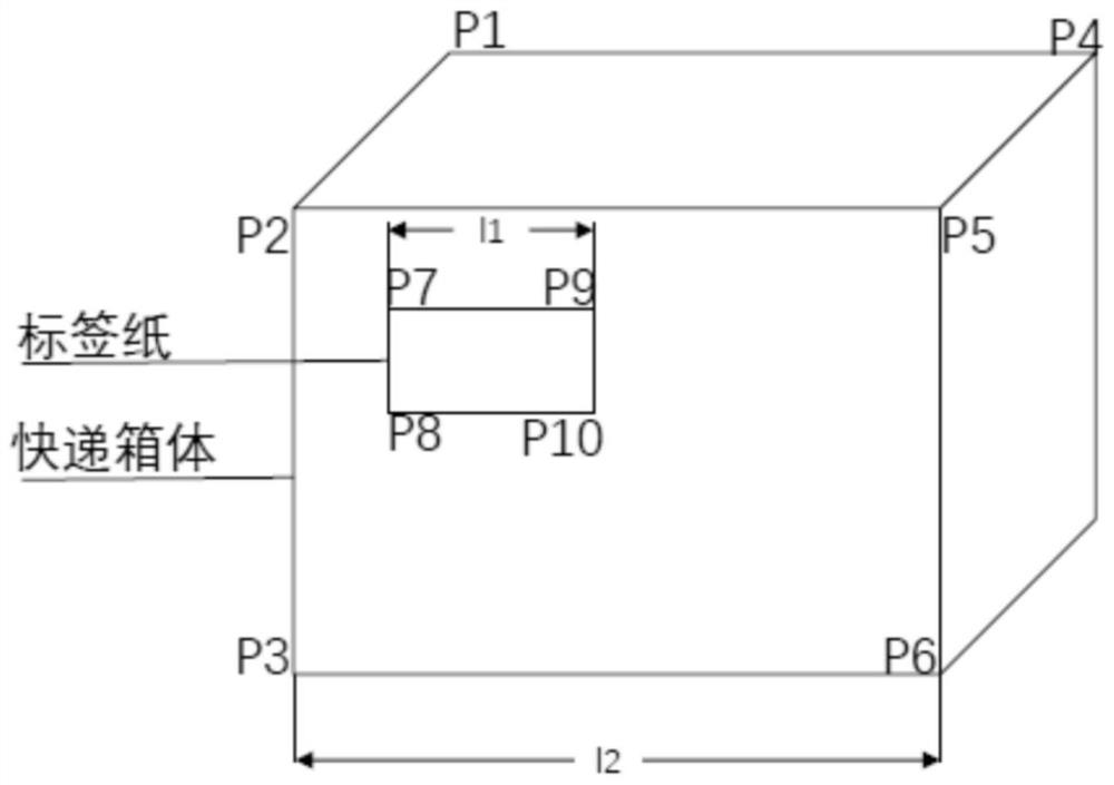 Express box volume measurement method based on multi-attribute standard label