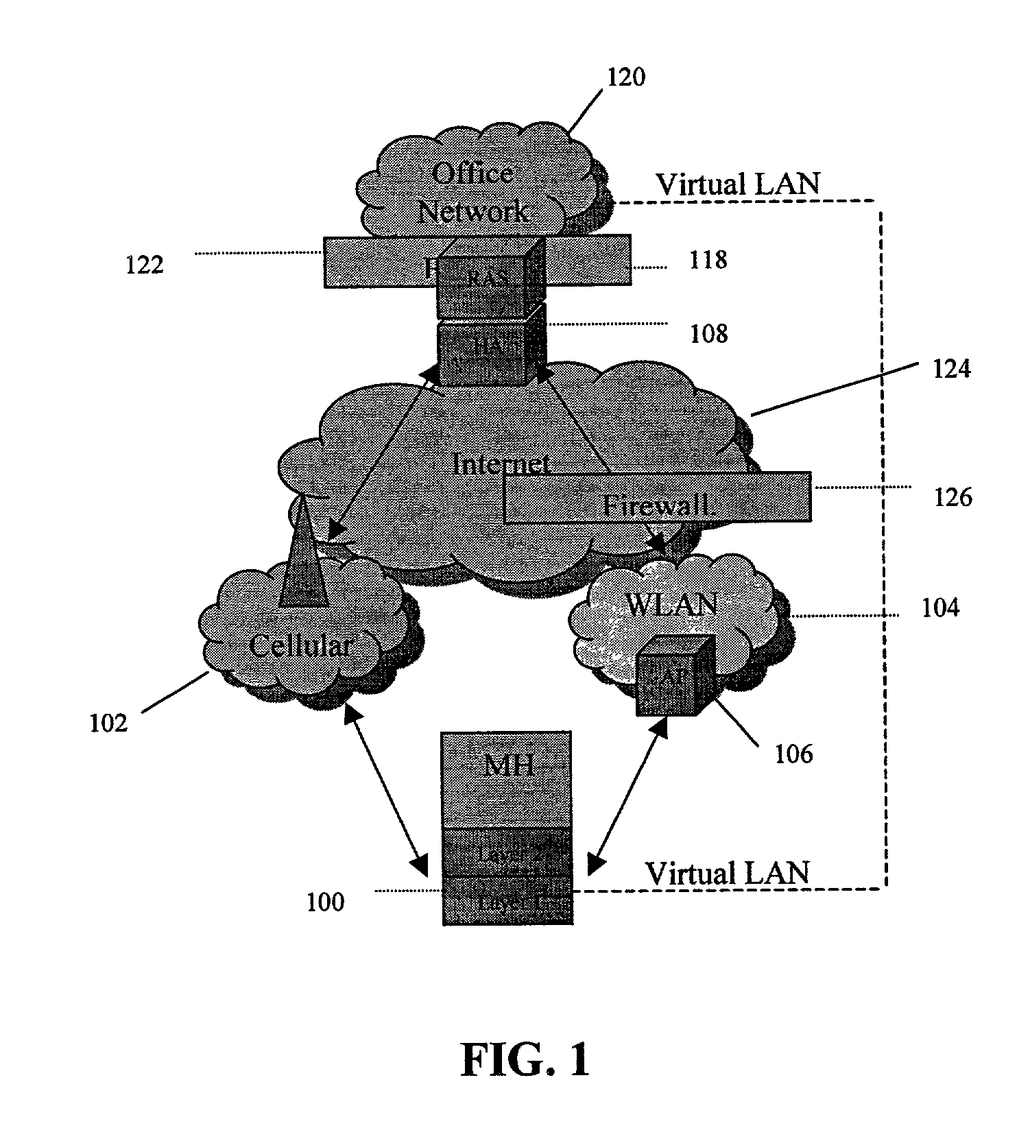 Layer-2 IP networking method and apparatus for mobile hosts