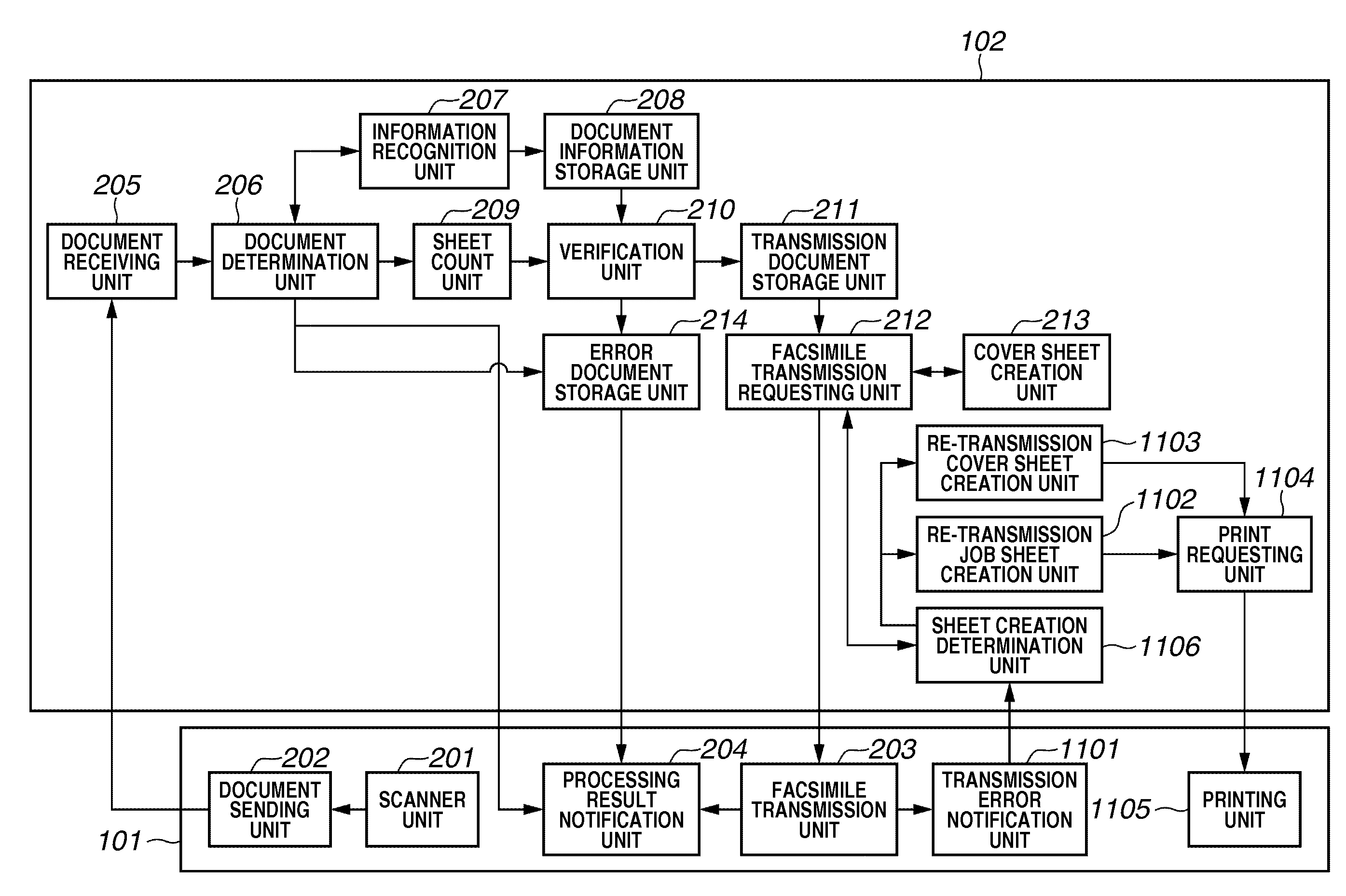 Data communication system and data communication method