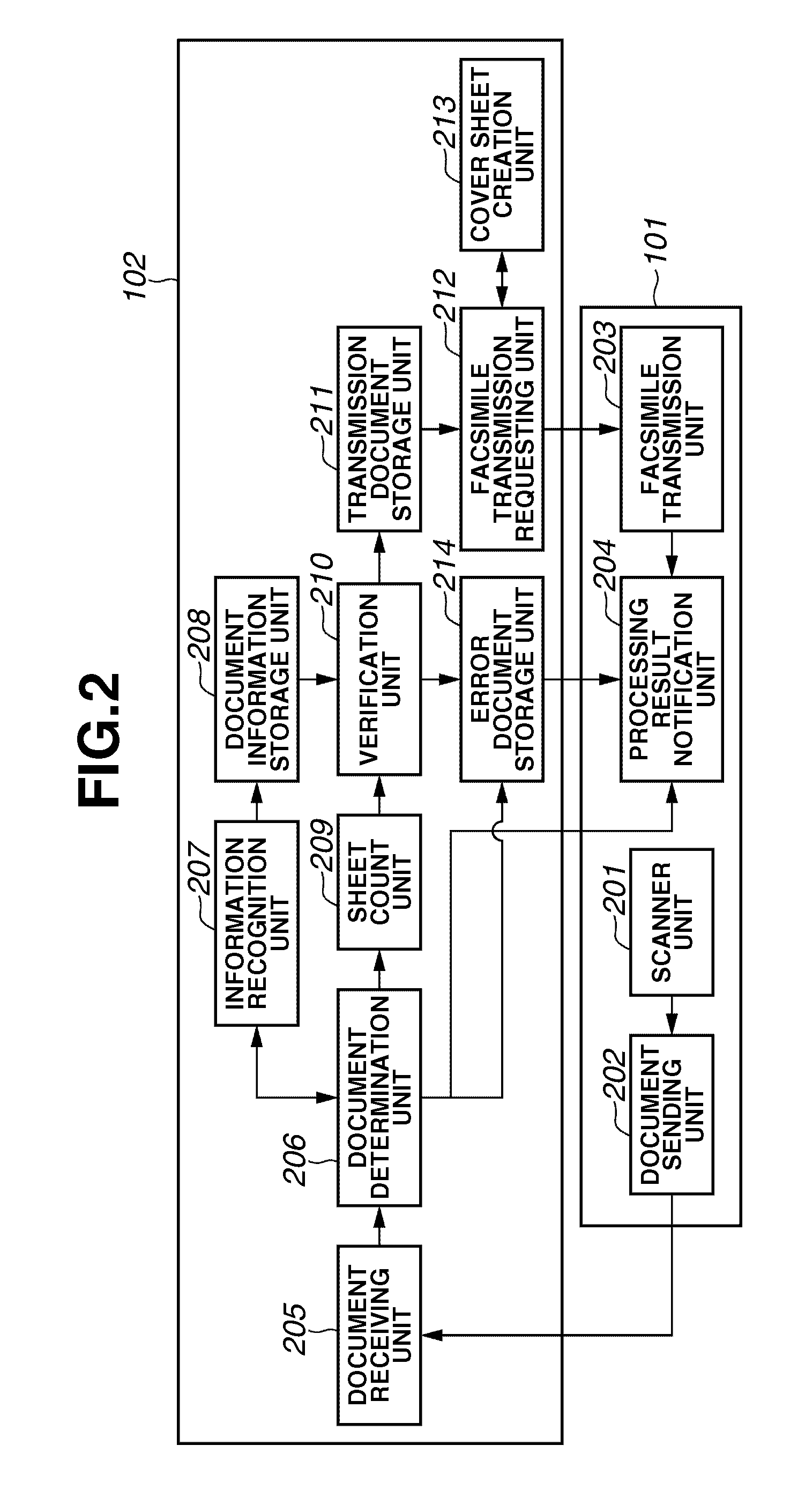 Data communication system and data communication method