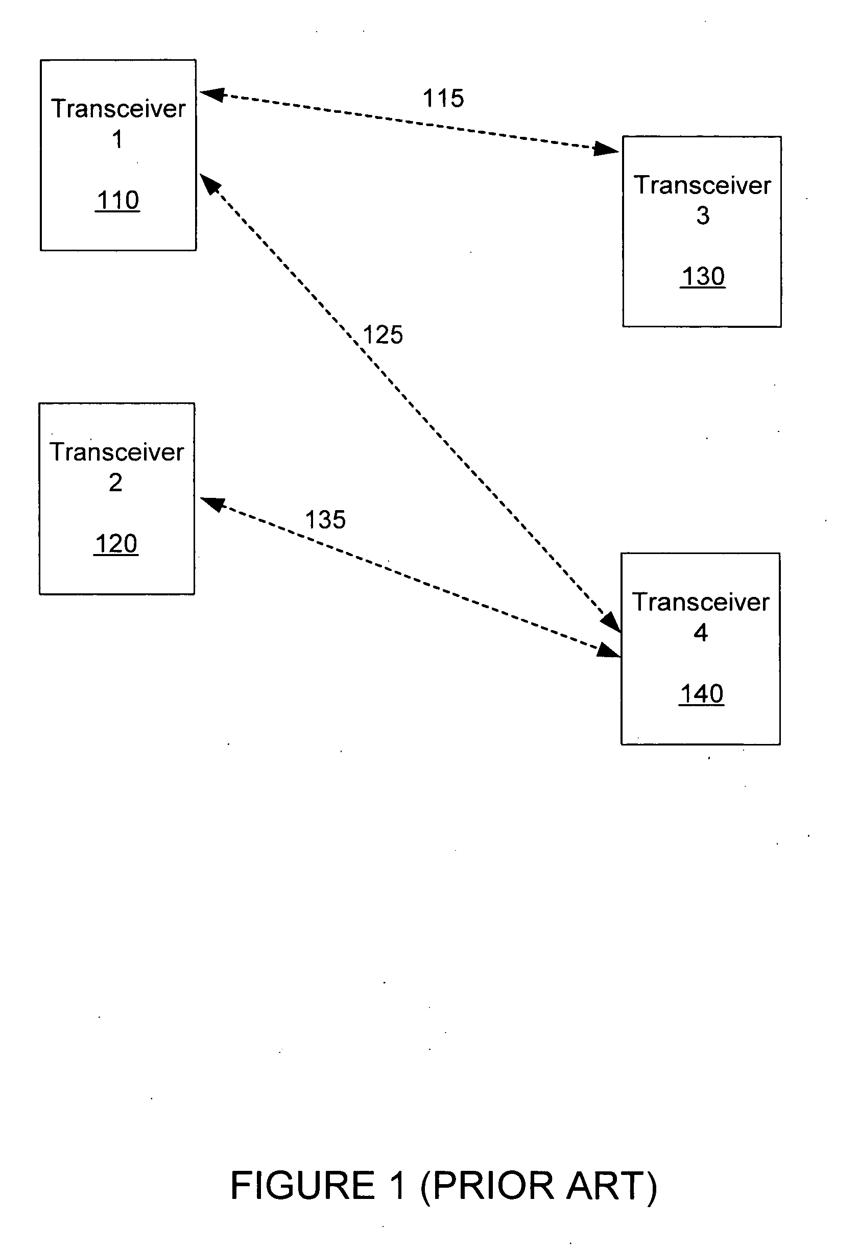 Synchronization of media access control (MAC) superframes