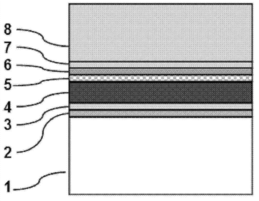 Method for preparing aluminum nitride single crystal material