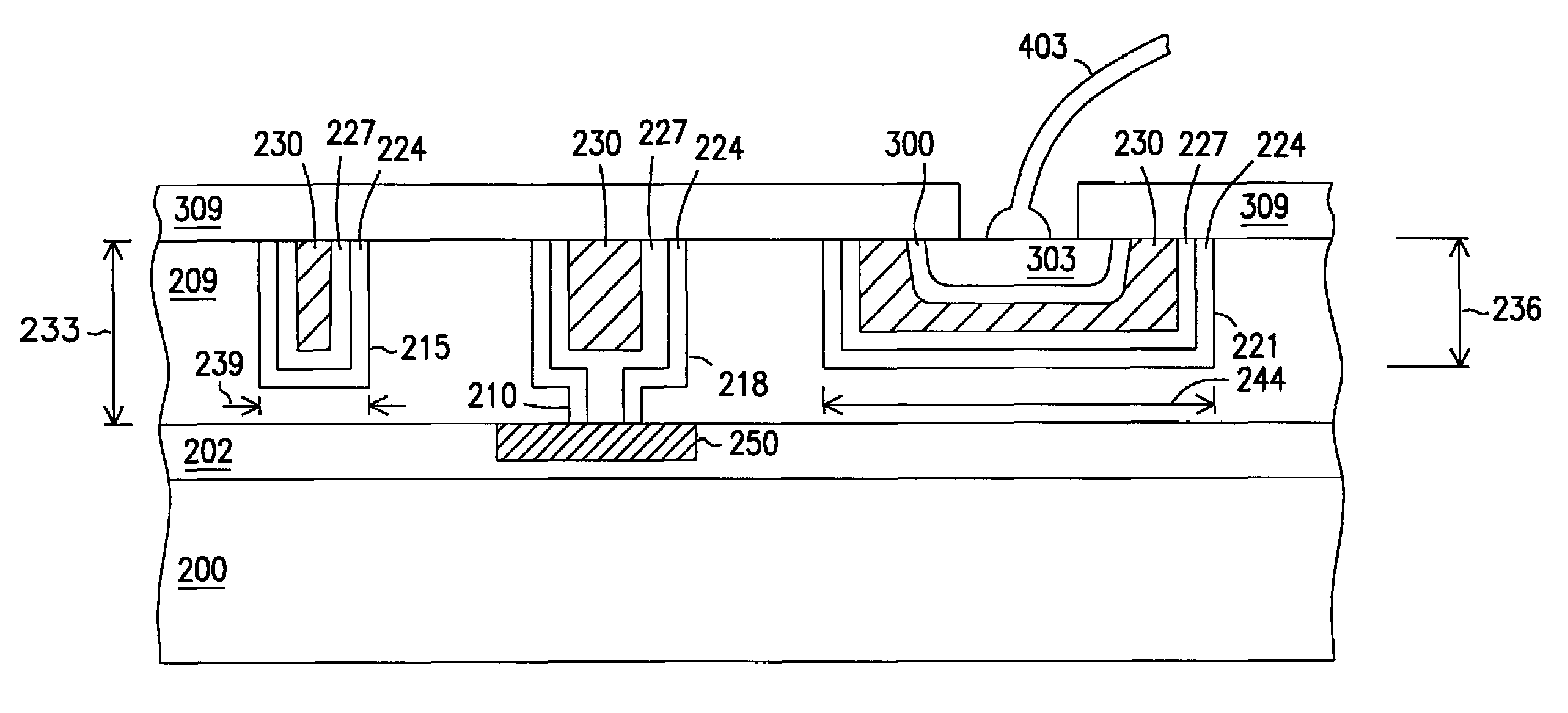 Local multilayered metallization