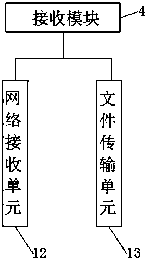 A robot-based projection system and method