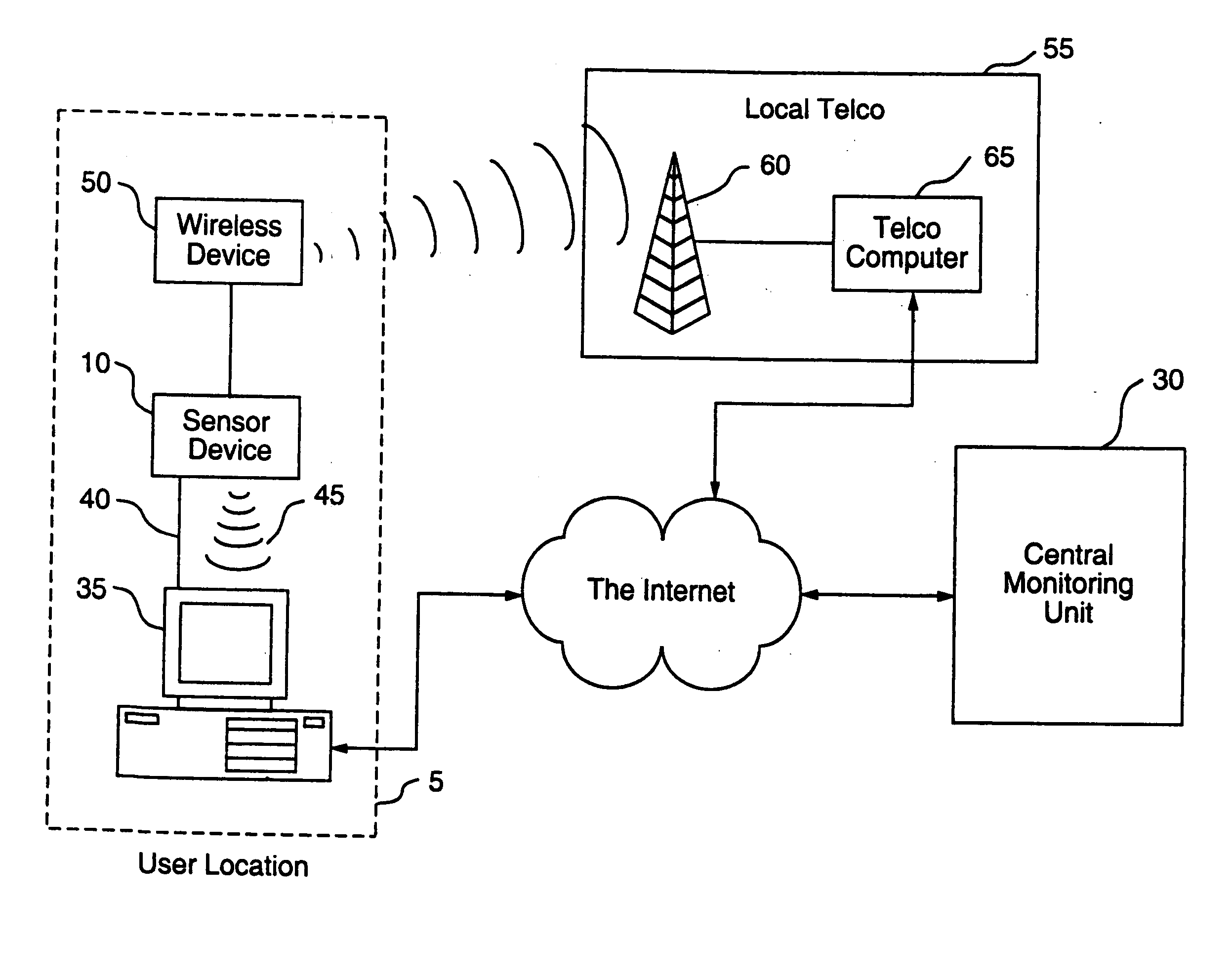 System for monitoring and managing body weight and other physiological conditions including iterative and personalized planning, intervention and reporting capability