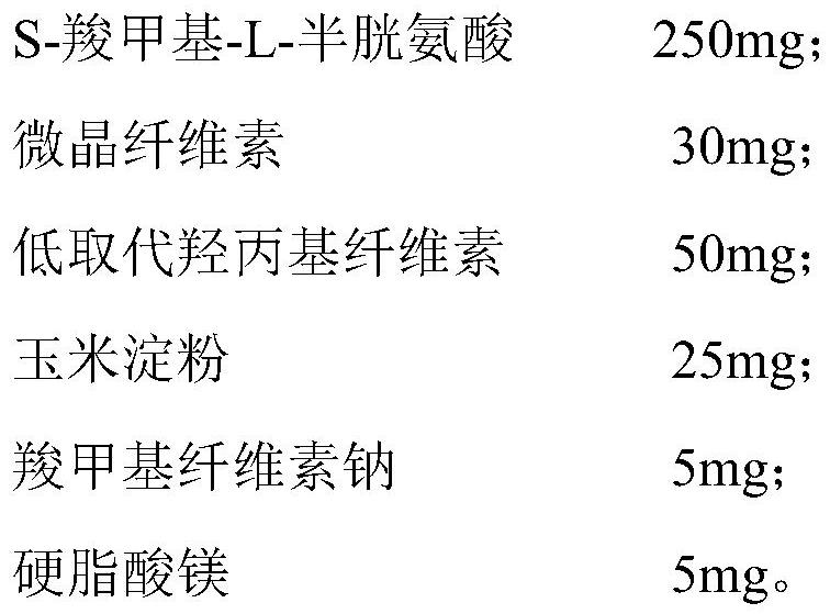 A kind of enteric-coated tablet containing s-carboxymethyl-l-cysteine