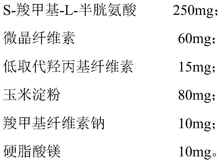A kind of enteric-coated tablet containing s-carboxymethyl-l-cysteine