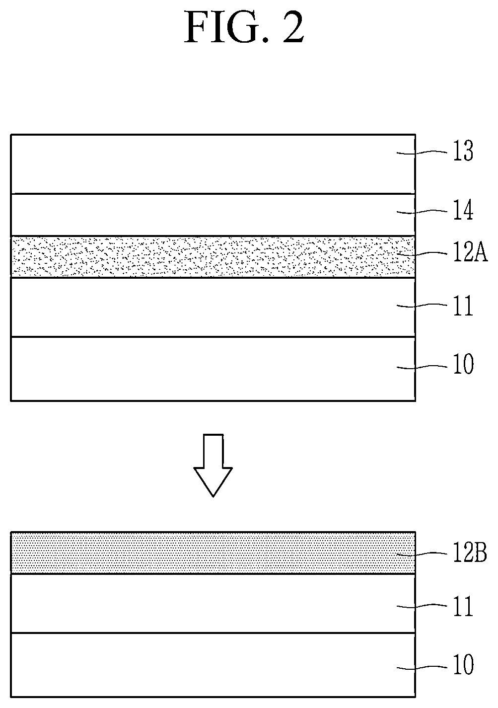 Crystalline oxide semiconductor thin film, and method of forming the same and thin film transistor and method of manufacturing the same and display panel and electronic device