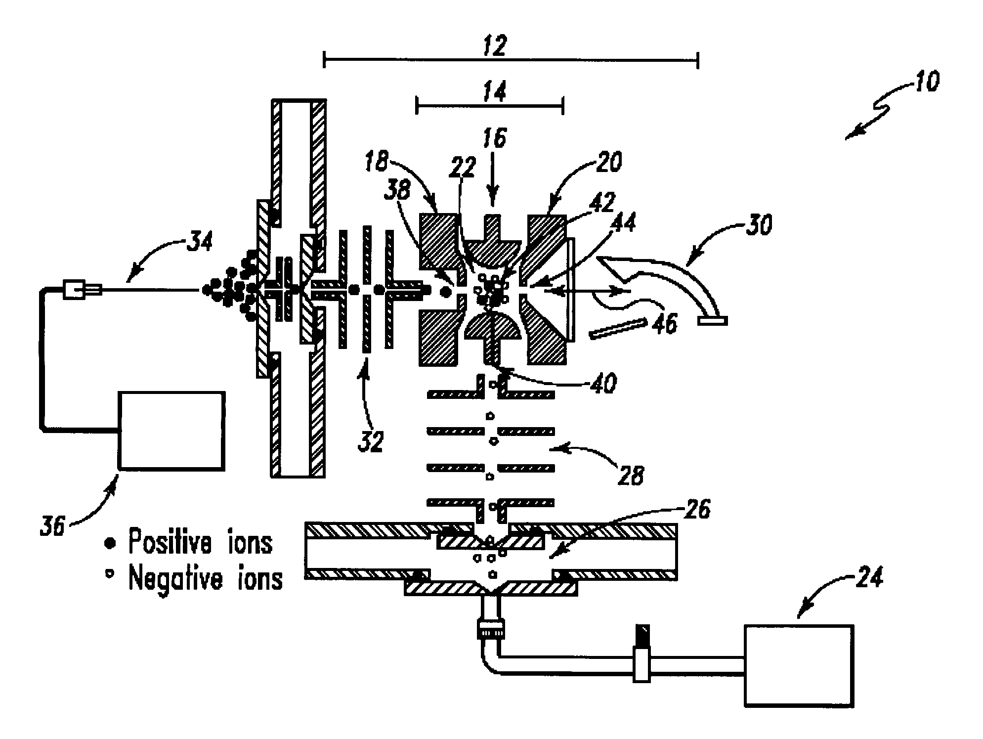 Method of selectively inhibiting reaction between ions