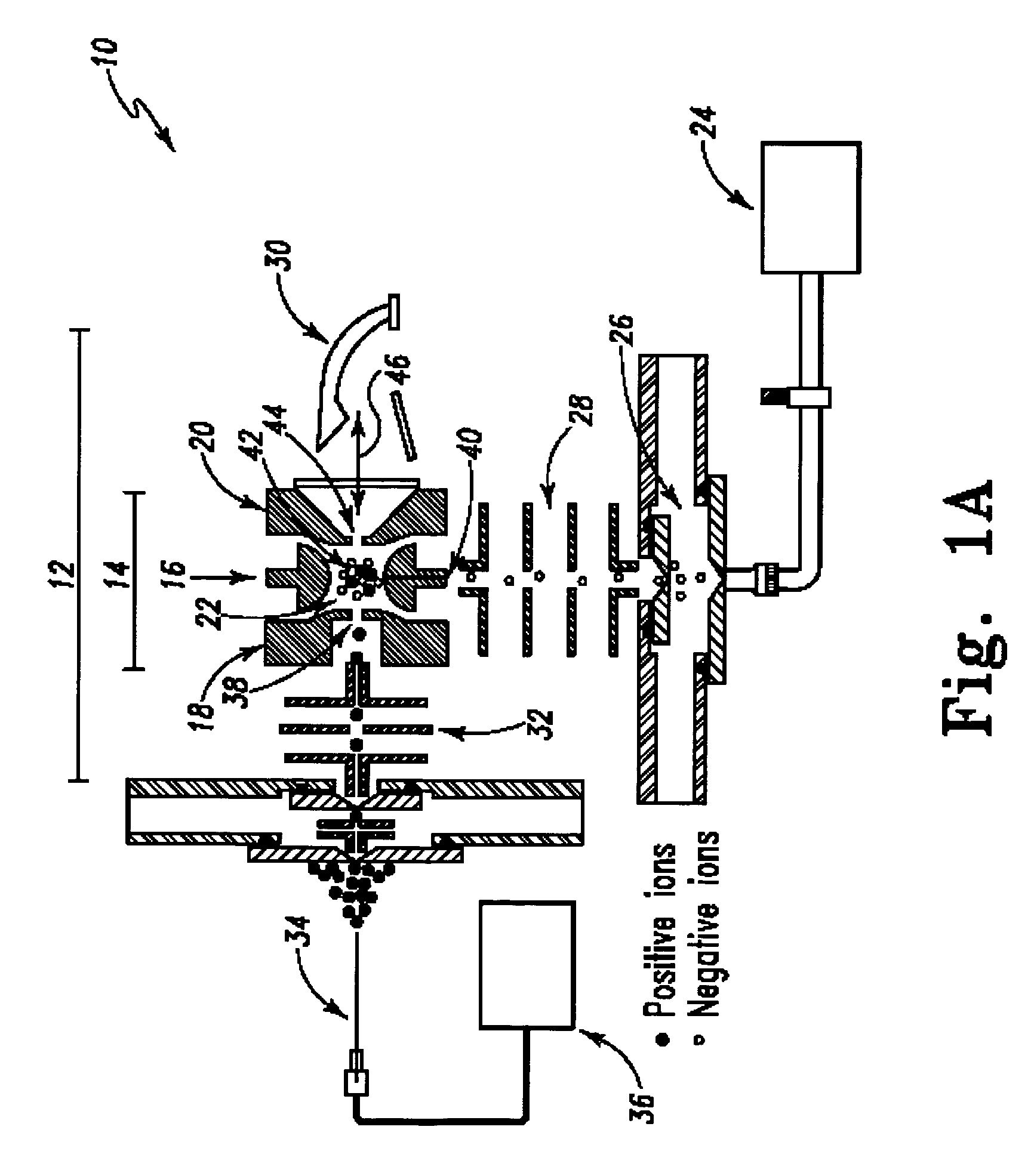 Method of selectively inhibiting reaction between ions