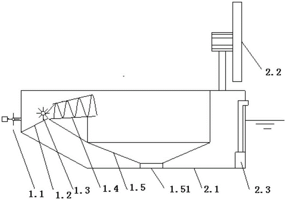 Remote-control airboat for collection and compression of lemna minor and using method of remote-control airboat