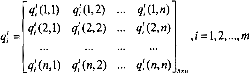 Method and device for querying railway traffic transfer schemes based on adaptive quantum ant colony