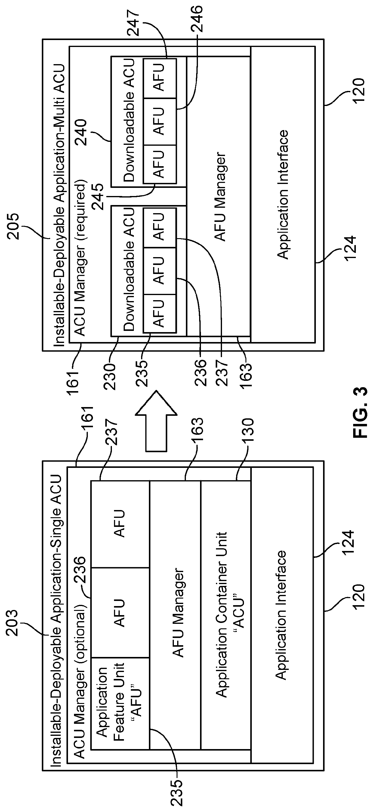 User responsive dynamic architecture